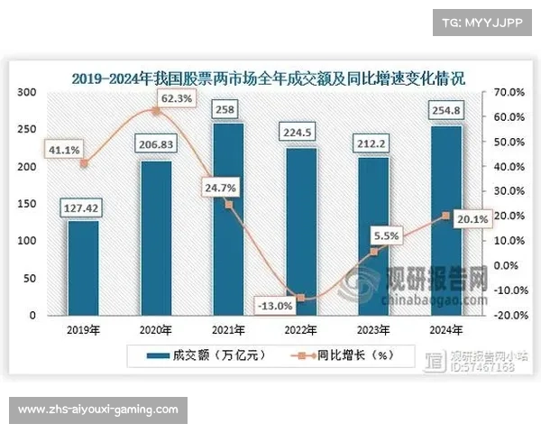 连续43个交易日成交额破万亿 市场震荡频繁引发投资者关注与思考